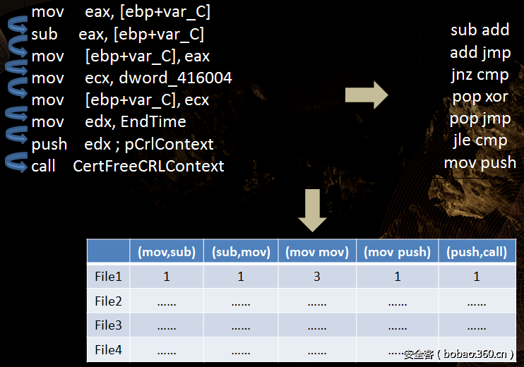 t01596c4205ae8692f1.png http://p7.qhimg.com/t01596c4205ae8692f1.png