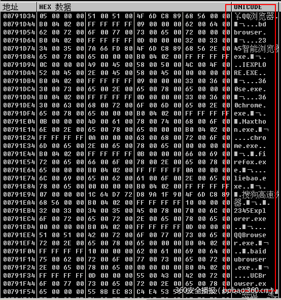 t018ef5dc5bcdf7951b.png https://p5.ssl.qhimg.com/t018ef5dc5bcdf7951b.png