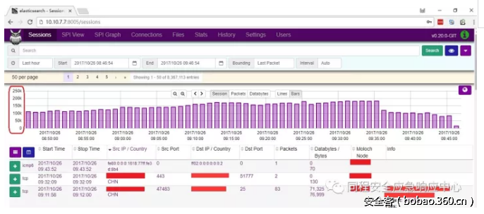 t01d46782209ba75a5d.png http://p1.qhimg.com/t01d46782209ba75a5d.png