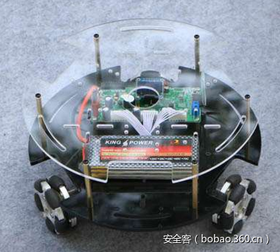 t0191f461fbfcc69960.png https://p5.ssl.qhimg.com/t0191f461fbfcc69960.png