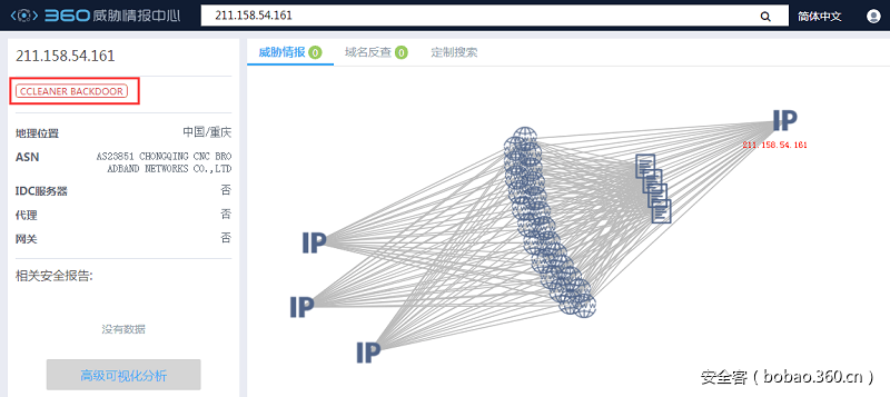 t01934f8f23d55af5ae.png https://p5.ssl.qhimg.com/t01934f8f23d55af5ae.png