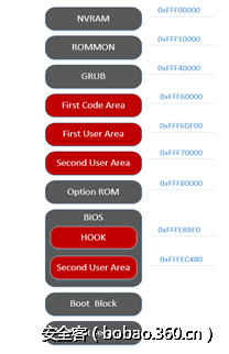 t0132ac65089604e889.png http://p2.qhimg.com/t0132ac65089604e889.png