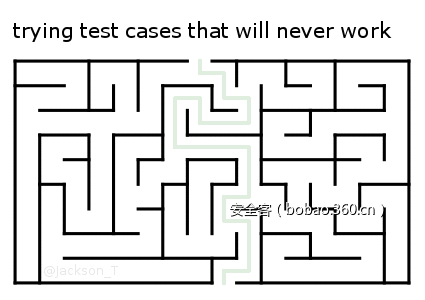https://p5.ssl.qhimg.com/t0195014615e2a46c37.gif