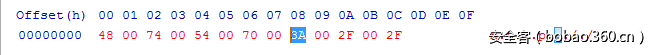 t0100fe7be3ecf00cba.png http://p0.qhimg.com/t0100fe7be3ecf00cba.png