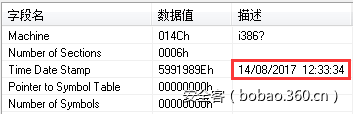 t01996e798fea825e94.png https://p5.ssl.qhimg.com/t01996e798fea825e94.png