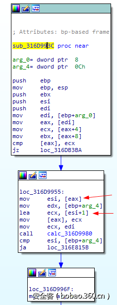 t011542af6e461f69b6.png http://p0.qhimg.com/t011542af6e461f69b6.png