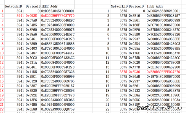 t01683a517ad9119a3b.png http://p4.qhimg.com/t01683a517ad9119a3b.png