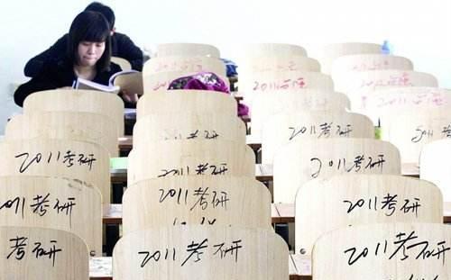 2020年研究生英语二