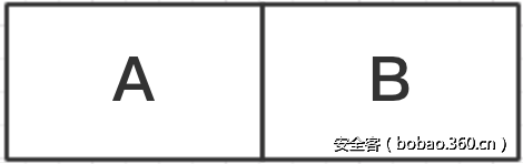 t0191de804ae77ea2ed.png http://p7.qhimg.com/t0191de804ae77ea2ed.png