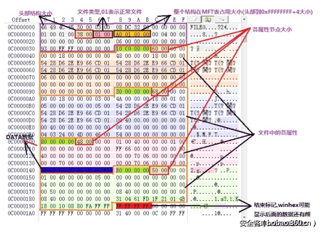 t01ff58aa1211b1fc17.png http://p1.qhimg.com/t01ff58aa1211b1fc17.png
