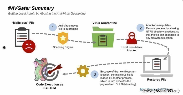 t015ce14832dc4e57d4.jpg http://p5.qhimg.com/t015ce14832dc4e57d4.jpg