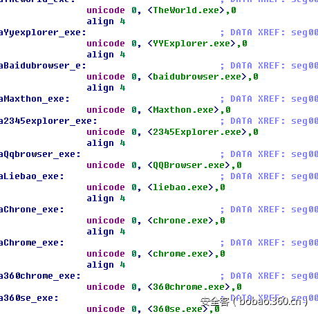t019f0581de21dc07b8.png https://p5.ssl.qhimg.com/t019f0581de21dc07b8.png