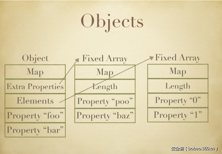t0178078285c411953f.png http://p8.qhimg.com/t0178078285c411953f.png