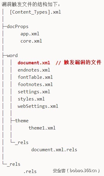 t01a069d436da46f977.jpg https://p5.ssl.qhimg.com/t01a069d436da46f977.jpg