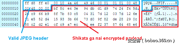 t01e192a3a154efe605.png http://p7.qhimg.com/t01e192a3a154efe605.png