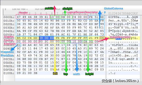 t016f3d6681dbf85f73.png http://p0.qhimg.com/t016f3d6681dbf85f73.png