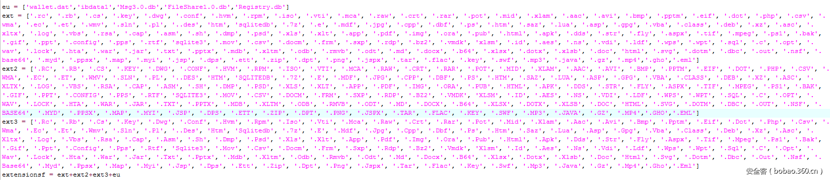 t016e0cbd194883d95c.png http://p8.qhimg.com/t016e0cbd194883d95c.png