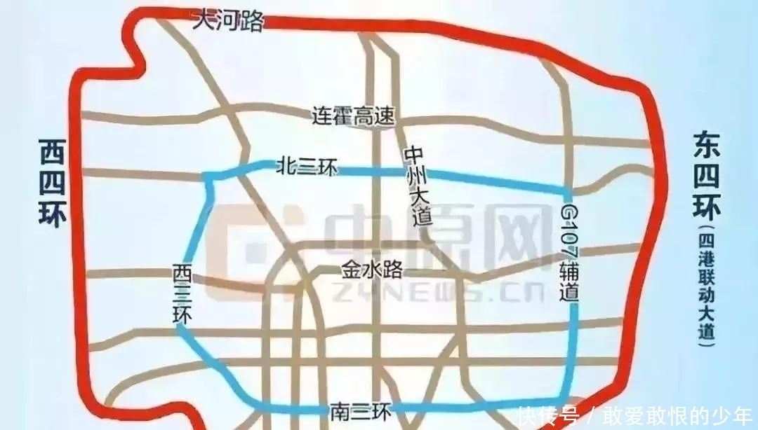 元月19号怎么限行