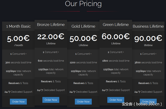 t012c728fe15f507363.png http://p5.qhimg.com/t012c728fe15f507363.png