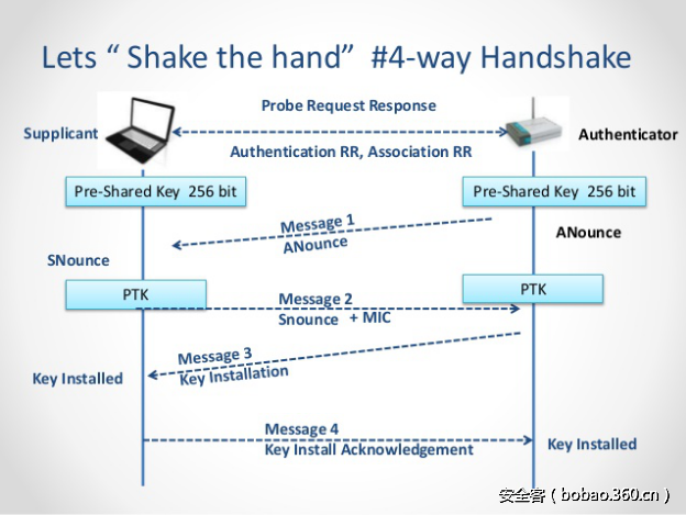 t01d83b997d4b6fcb6b.png http://p8.qhimg.com/t01d83b997d4b6fcb6b.png