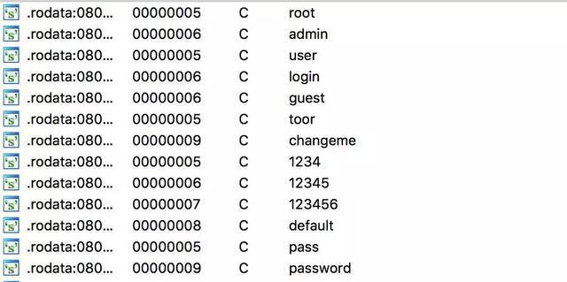 因为看见，所以发现：QBotVariant谢绝落幕
