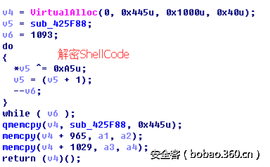 t0142a16c6ce5c22630.png http://p8.qhimg.com/t0142a16c6ce5c22630.png