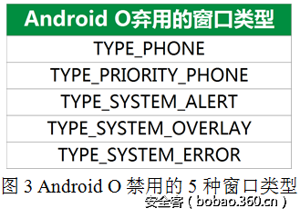 http://p3.qhimg.com/t0185d98f9db57ad798.png