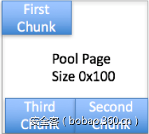 t01b13922b5b4fc0f6f.png https://p5.ssl.qhimg.com/t01b13922b5b4fc0f6f.png