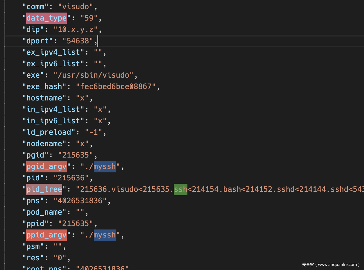 Elkeid - Process Information Elkeid - Process Information