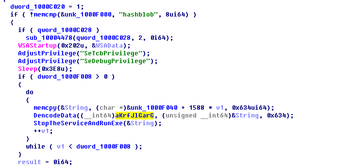 t01b4c951474f32ca64.png http://p7.qhimg.com/t01b4c951474f32ca64.png