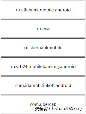 t010f77c0441b1b1929.png http://p0.qhimg.com/t010f77c0441b1b1929.png