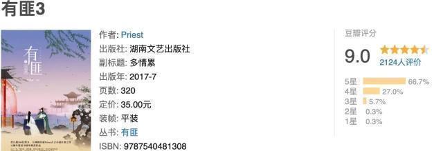 王一博那个组合的