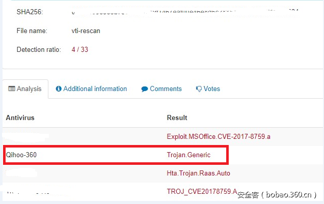 https://p5.ssl.qhimg.com/t01bc2fc8ab9fb2b095.png
