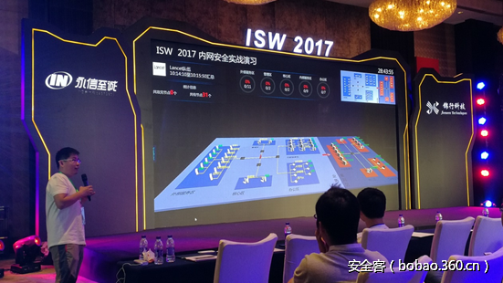 t01bbfa06de6a36b503.png http://p7.qhimg.com/t01bbfa06de6a36b503.png