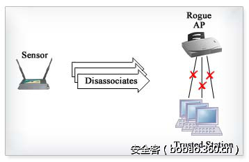 http://p3.qhimg.com/t01dd1361142e26d11b.png