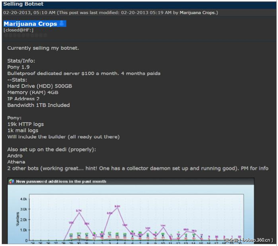 t01eebf249568ca6ac4.png http://p4.qhimg.com/t01eebf249568ca6ac4.png