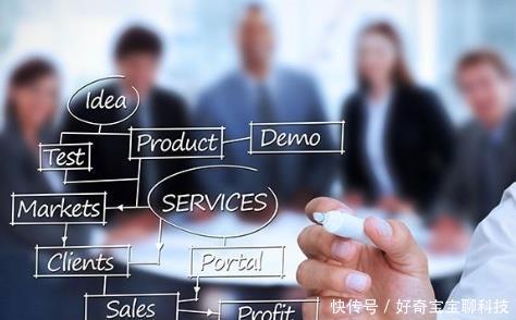 外资投资金融行业