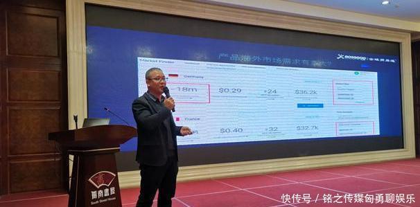 中国成为跨境电商