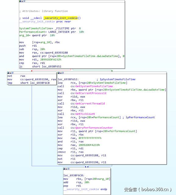 t01d0f2af44eb4dd1f8.png https://p5.ssl.qhimg.com/t01d0f2af44eb4dd1f8.png
