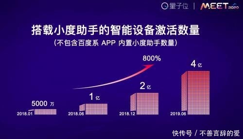 智能中国智能生活