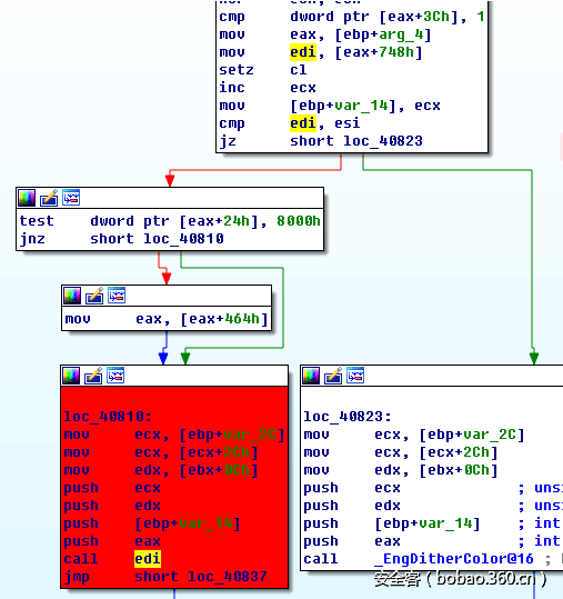 t01fa63c7610ab09507.png http://p3.qhimg.com/t01fa63c7610ab09507.png