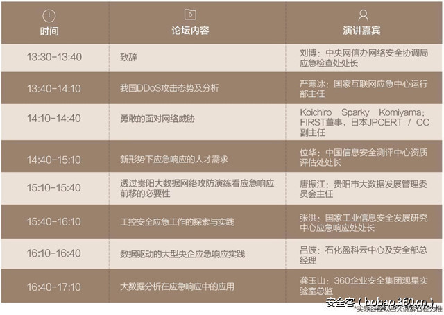 t01a0f14417b14d5647.jpg http://p5.qhimg.com/t01a0f14417b14d5647.jpg