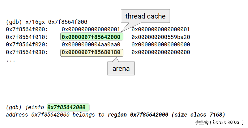 t01f2770e0f916a614e.png http://p2.qhimg.com/t01f2770e0f916a614e.png