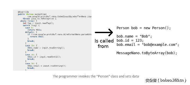 t01a31b149920d4d5ae.png http://p1.qhimg.com/t01a31b149920d4d5ae.png