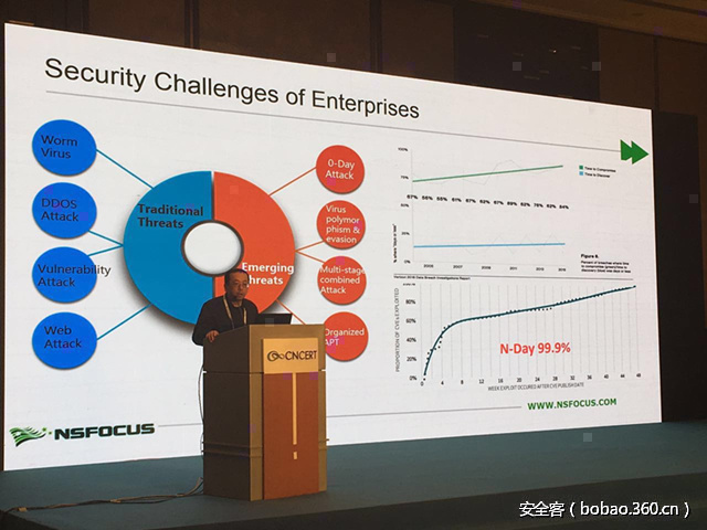 t01e8e3026ee4b3af57.jpg http://p5.qhimg.com/t01e8e3026ee4b3af57.jpg