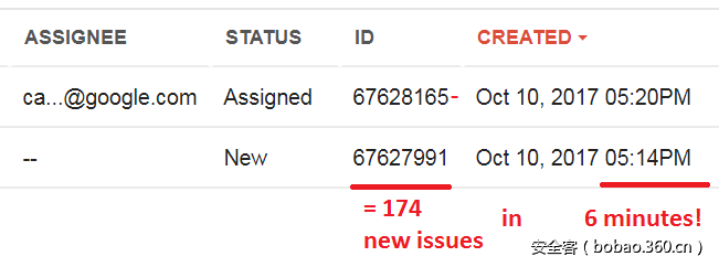 t01714ec52dbed28d5f.png http://p0.qhimg.com/t01714ec52dbed28d5f.png